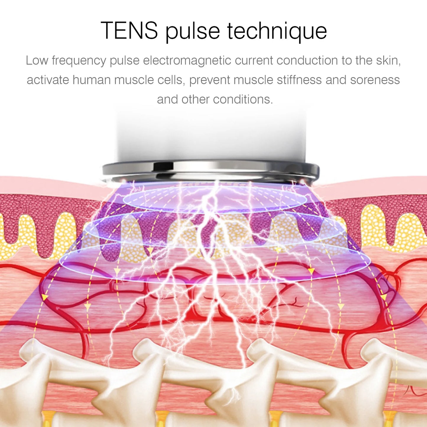 Electric Massager for Neck Shoulder Pain Relief USB 4 Heads