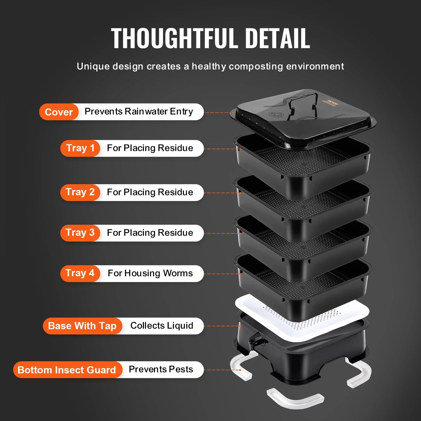 VEVOR 5-Tray Worm Composter Sustainable Design For Recycling Food Waste 5 PCS Black