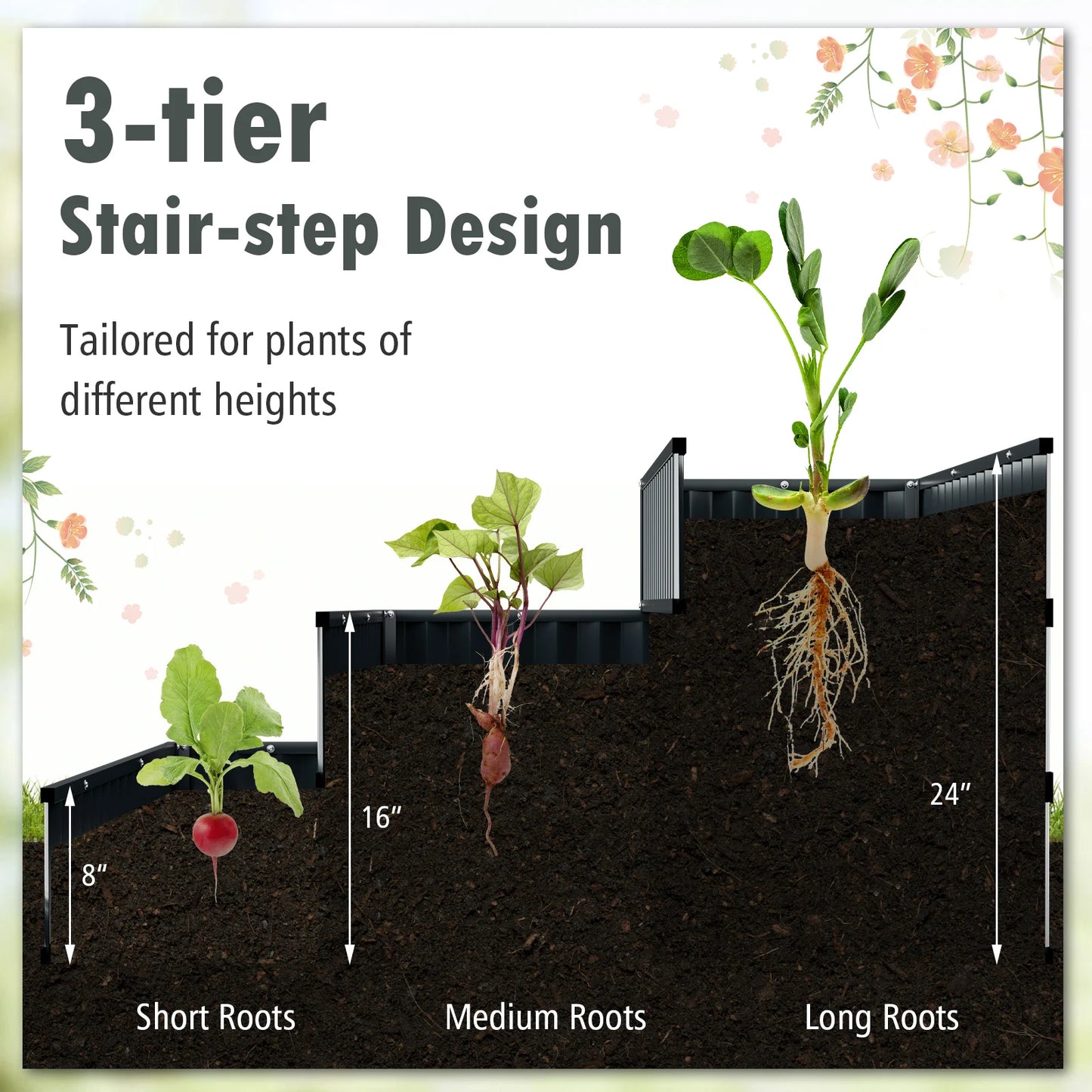 3-Tier Raised Garden Bed, 47 x 47 x 24 Metal Planter Box