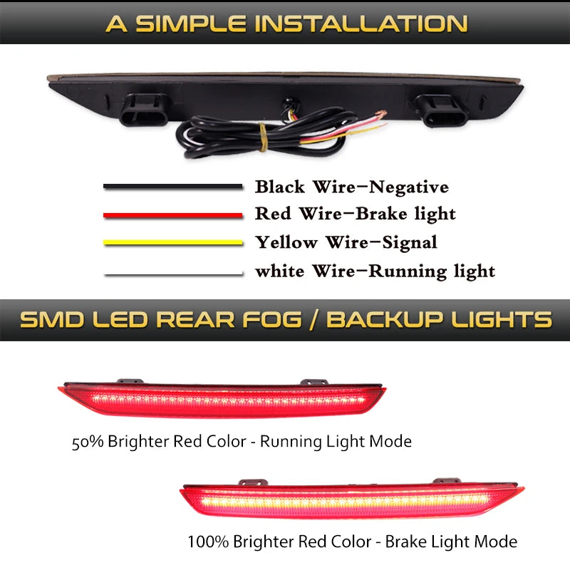 2pcs Red Rear Reflector Lights For Honda Odyssey 2011-2017
