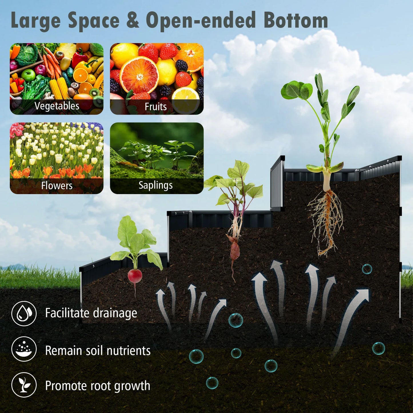3-Tier Raised Garden Bed, 47 x 47 x 24 Metal Planter Box