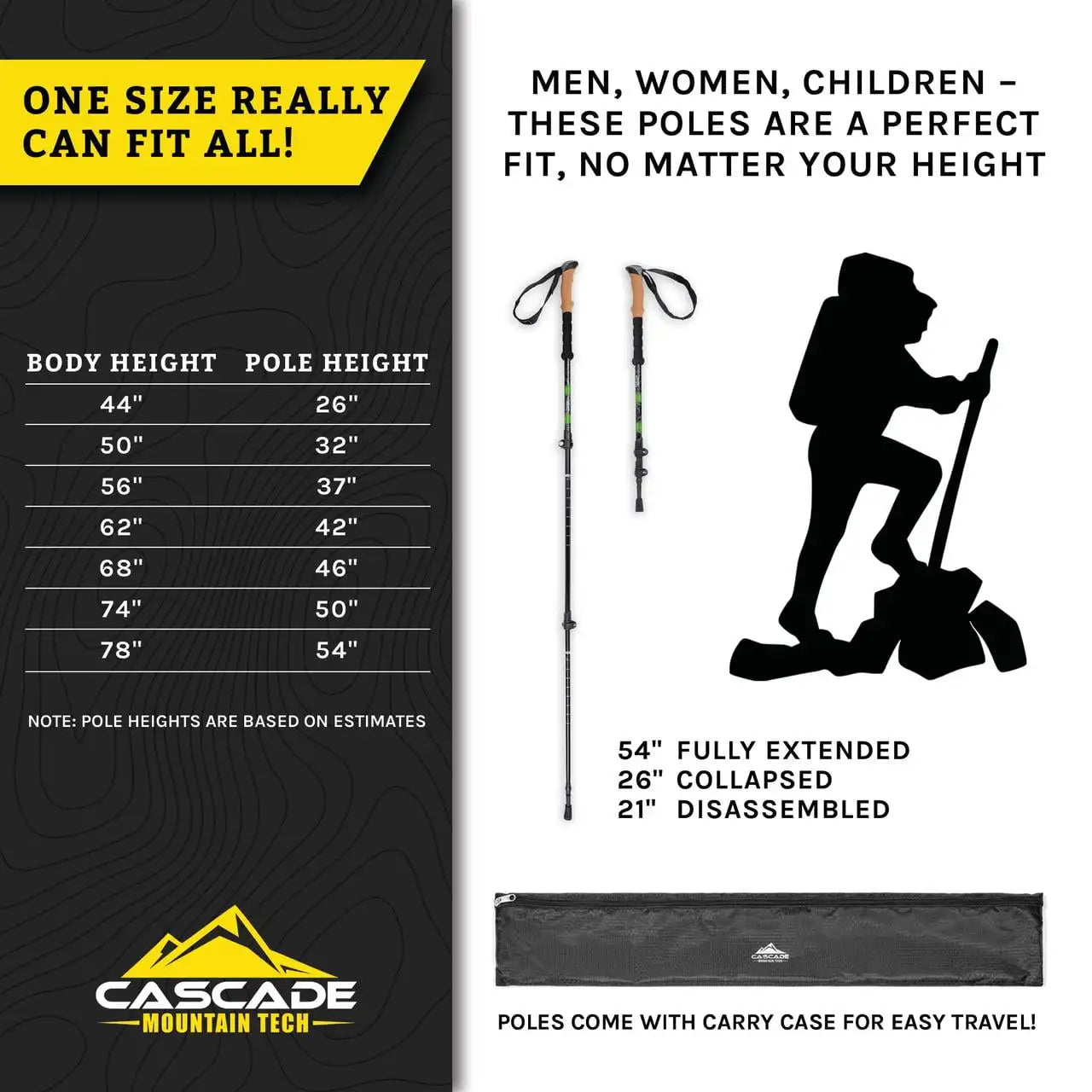 Cascade Mountain Tech Aircraft-Grade Aluminum Quick Lock Trekking Poles with Cork Grip Green