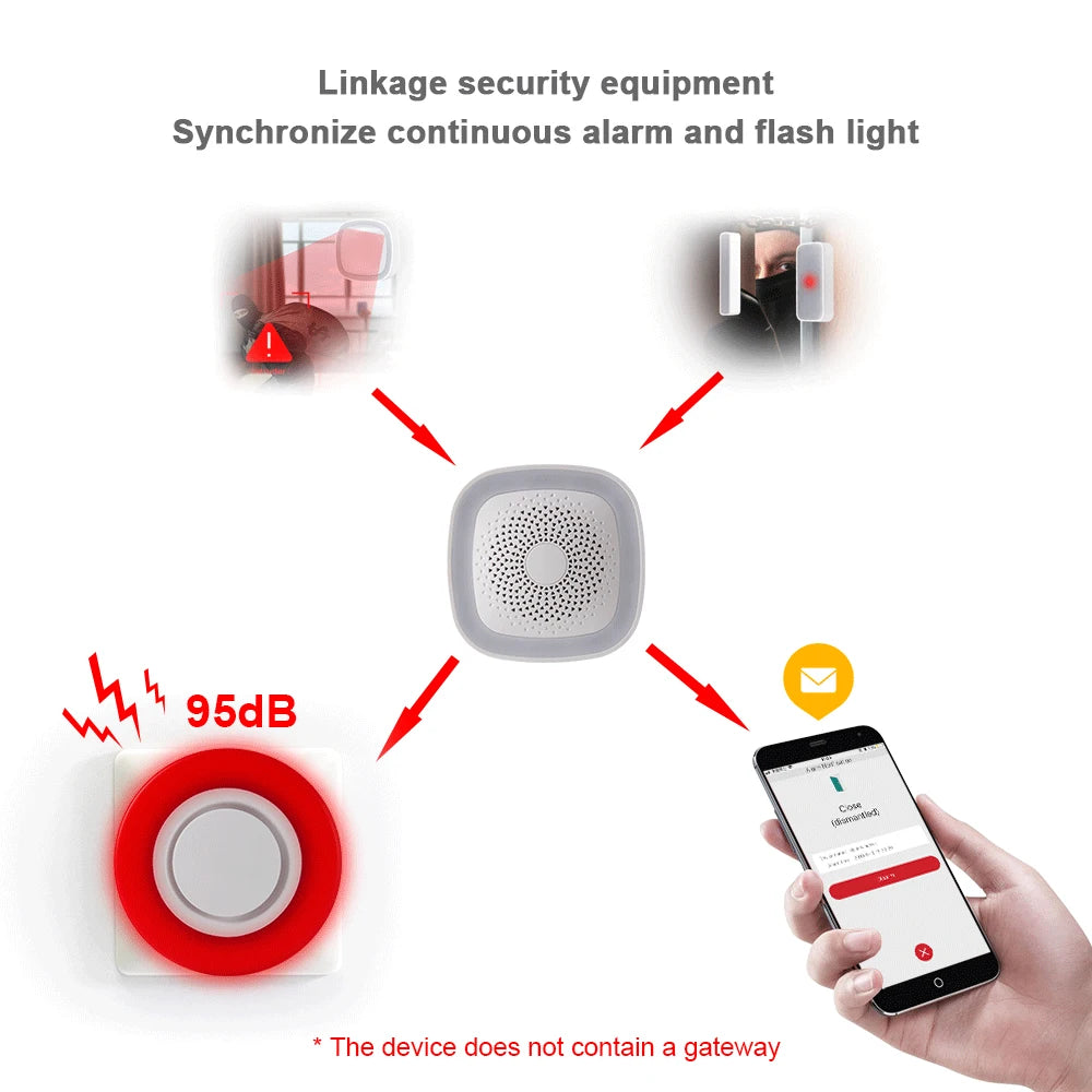 HEIMAN Zigbee 3.0 Smart Strobe Flash Siren US Plug 95db