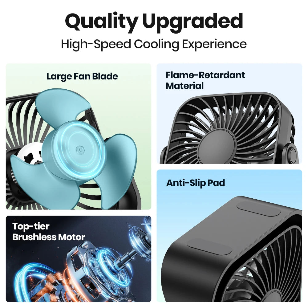 USB Pack of 2 Mini Table Fans Quiet & Strong Airflow
