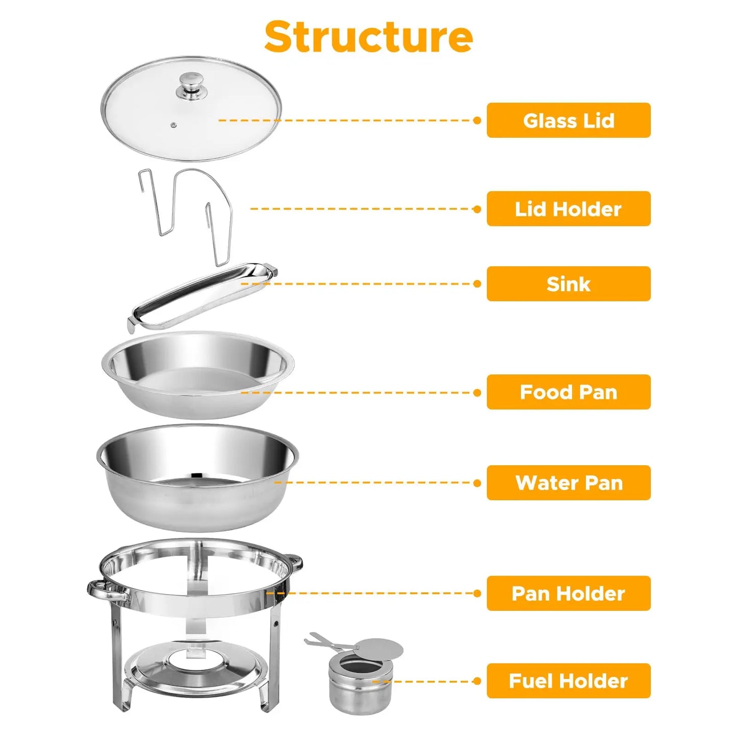 Chafing Dish Buffet Set 2 Pack 5QT Glass Lid Stainless Steel